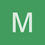 meangreen