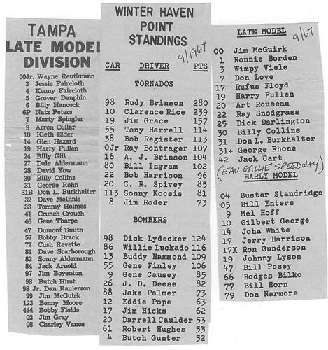 1967 rosters and standings.jpg