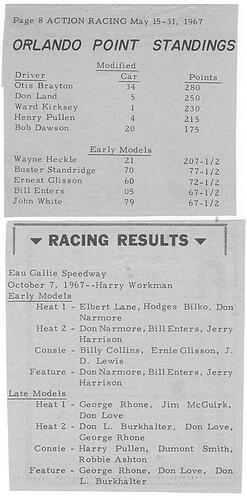 Orlando - Eau Gallie 1967.jpg